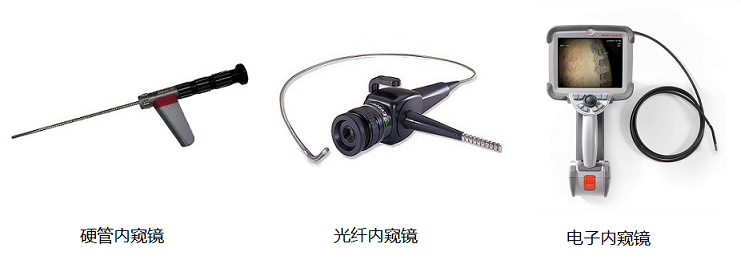 不同類型工業(yè)內窺鏡的性能比較 不同類型工業(yè)內窺鏡的性能比較
